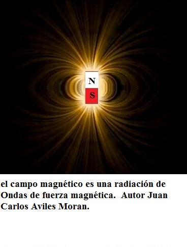 el campo magnético es una radiación de Ondas de fuerza magnética